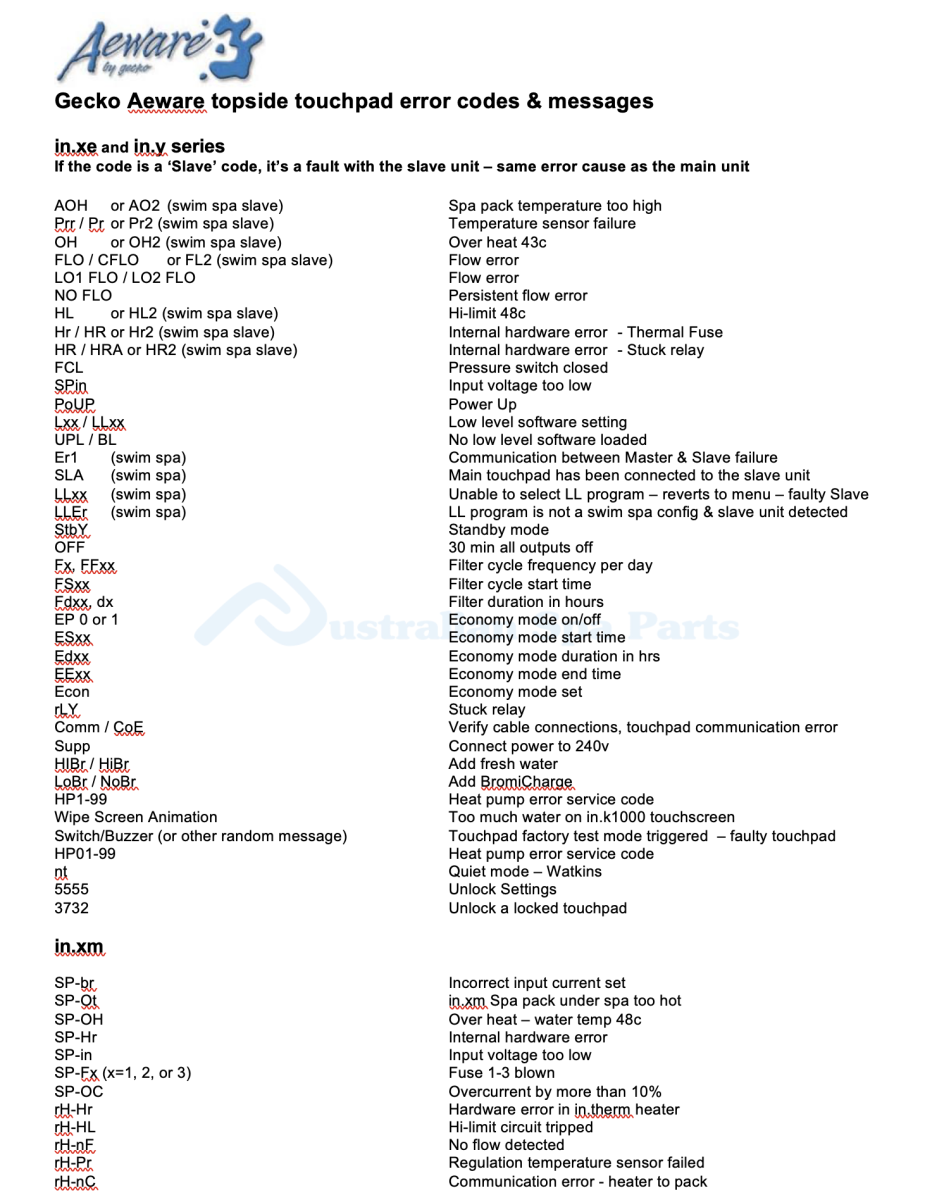 Spa & hot tub error messages error codes topside touchpad control panel fault